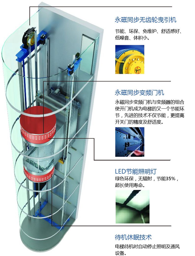 陜西電梯公司